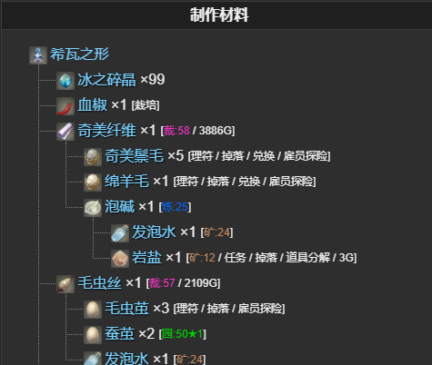 《最终幻想14：水晶世界》希瓦之形宠物获得方法