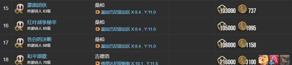 《最终幻想14：水晶世界》吟游诗人职业任务攻略