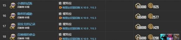 《最终幻想14：水晶世界》召唤师职业任务攻略