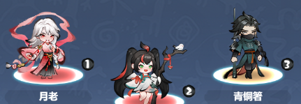 《主宰世界》开服冲榜tip全知道