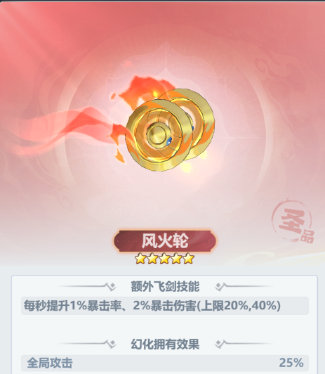 《主宰世界》开服冲榜tip全知道
