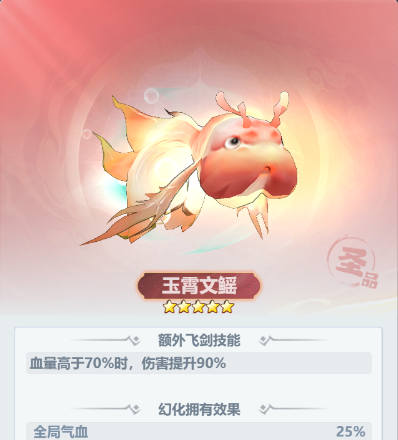 《主宰世界》开服冲榜tip全知道