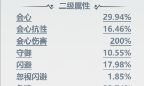 《主宰世界》凌霄技能机制/神通/真灵详解