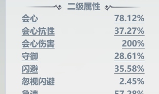 《主宰世界》凌霄技能机制/神通/真灵详解