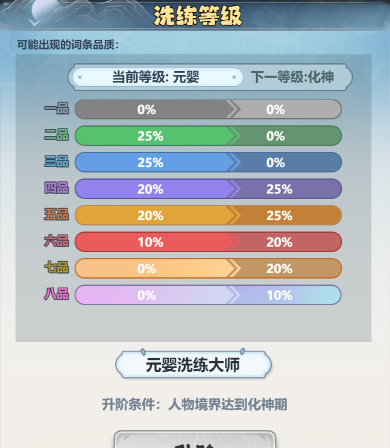 《主宰世界》装备系统攻略