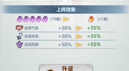 《主宰世界》真灵养成攻略
