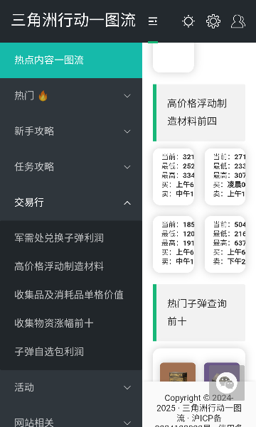 三角洲link