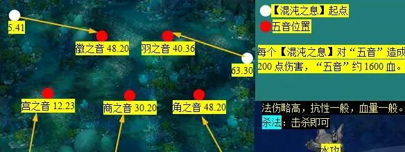 《梦幻西游》蜃海影副本攻略