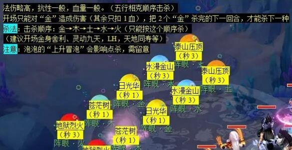 《梦幻西游》蜃海影副本攻略