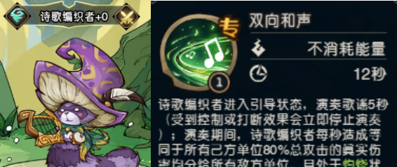 《奥丘：树海之下》火焰灼烧队搭配推荐