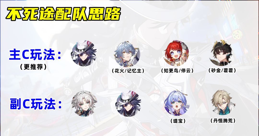 崩坏：星穹铁道不死途培养攻略