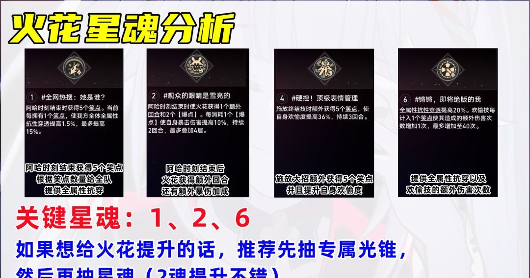 《崩坏：星穹铁道》V4.0火花培养攻略