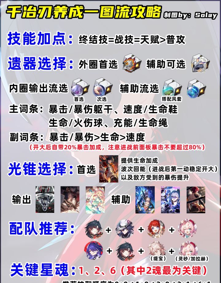 崩坏：星穹铁道V4.3千冶刃养成攻略
