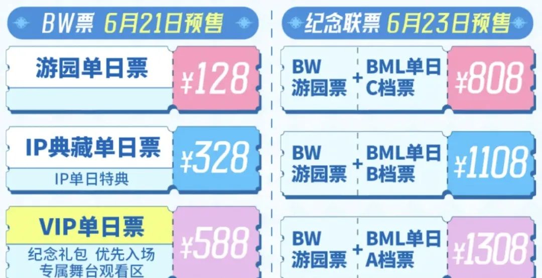 《哔哩哔哩》2025BW漫展门票购票指南