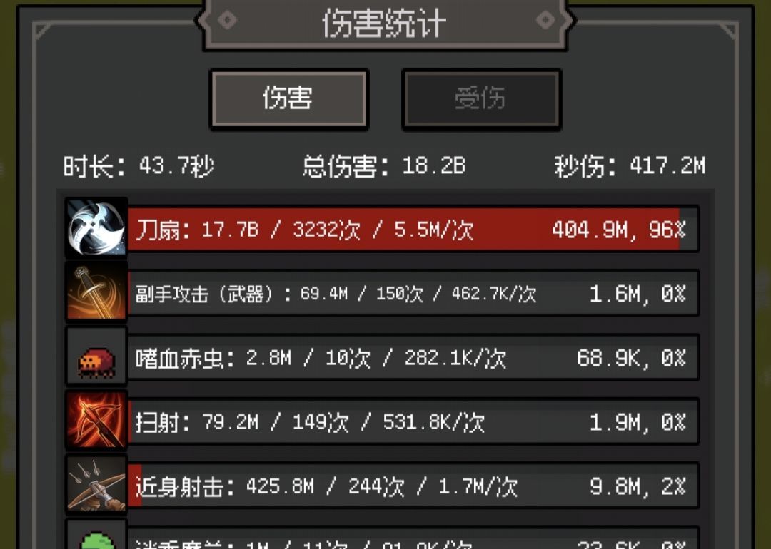 超维进化刀锋崛起最强攻略