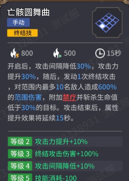 潮汐守望者克莱丽莎强度测评