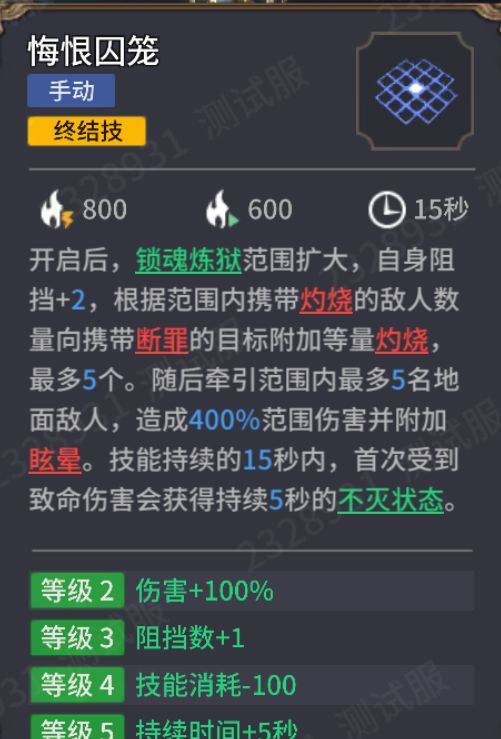 潮汐守望者亚洛特强度测评
