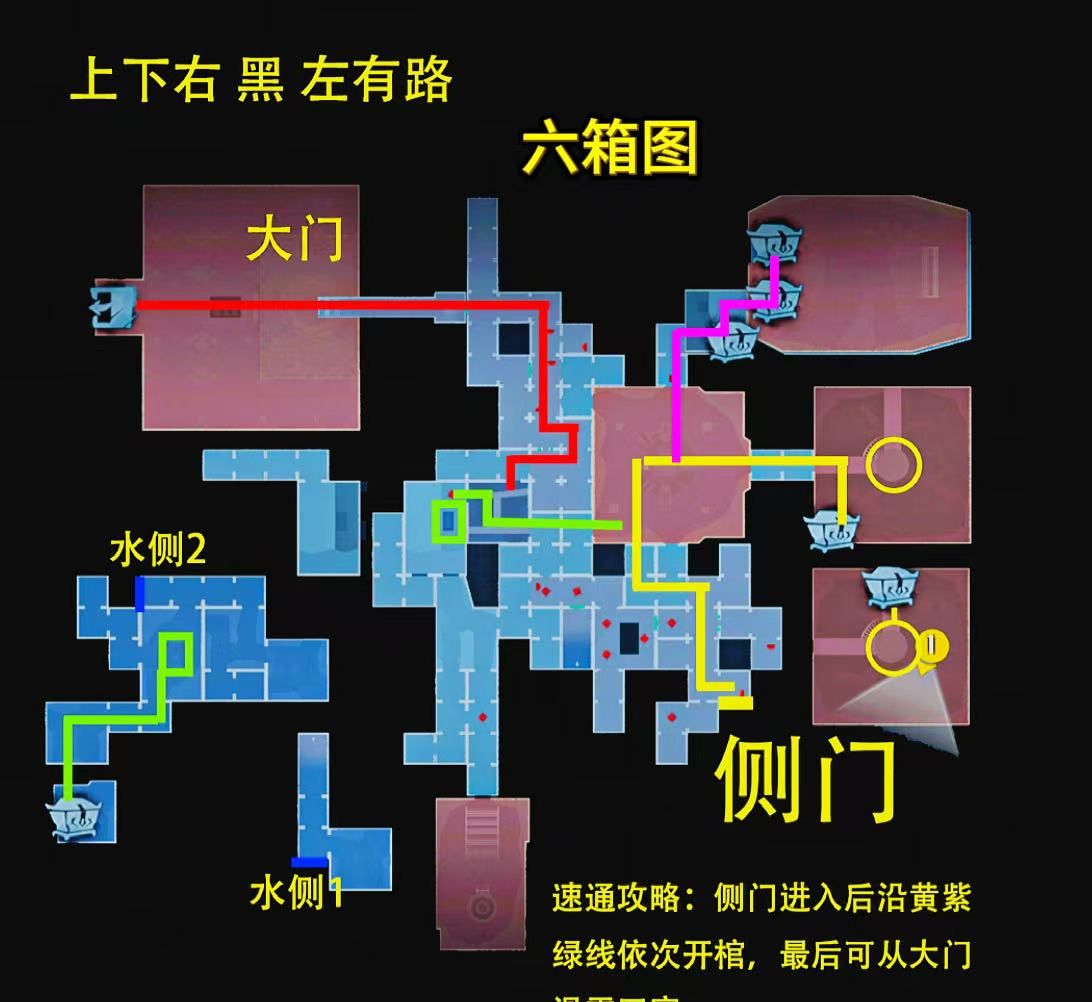 《超自然行动组》昆仑极限小抄大全