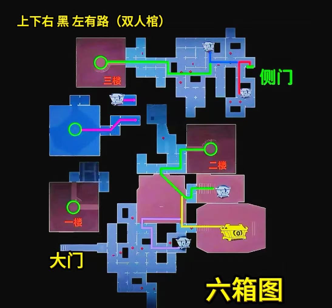 《超自然行动组》昆仑极限小抄大全