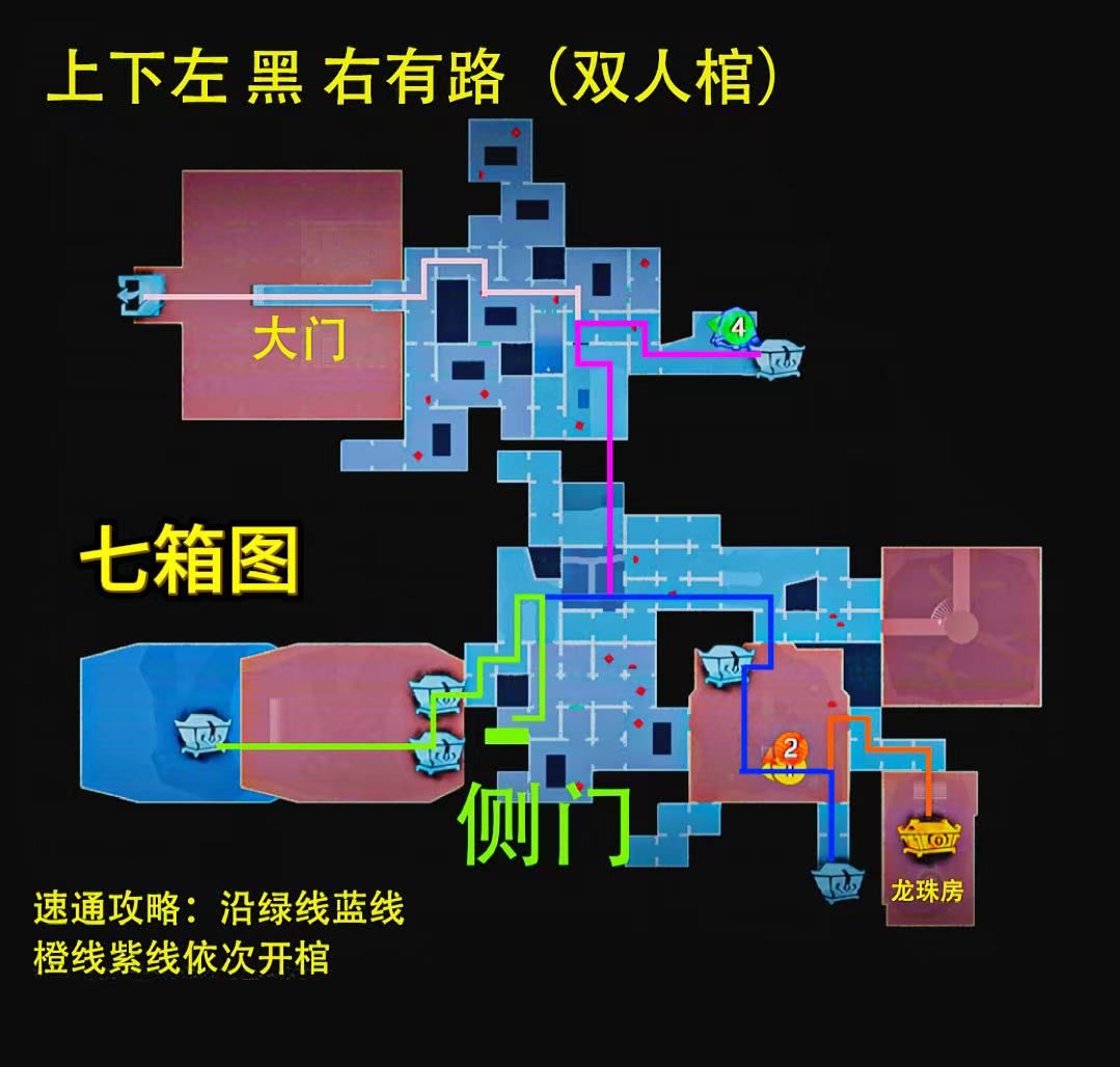《超自然行动组》昆仑极限小抄大全