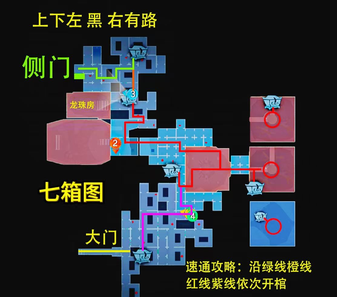 《超自然行动组》昆仑极限小抄大全