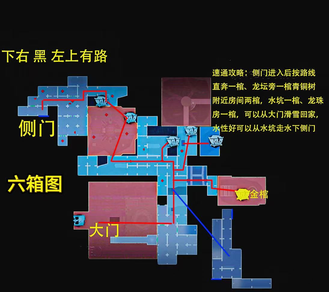 《超自然行动组》昆仑极限小抄大全