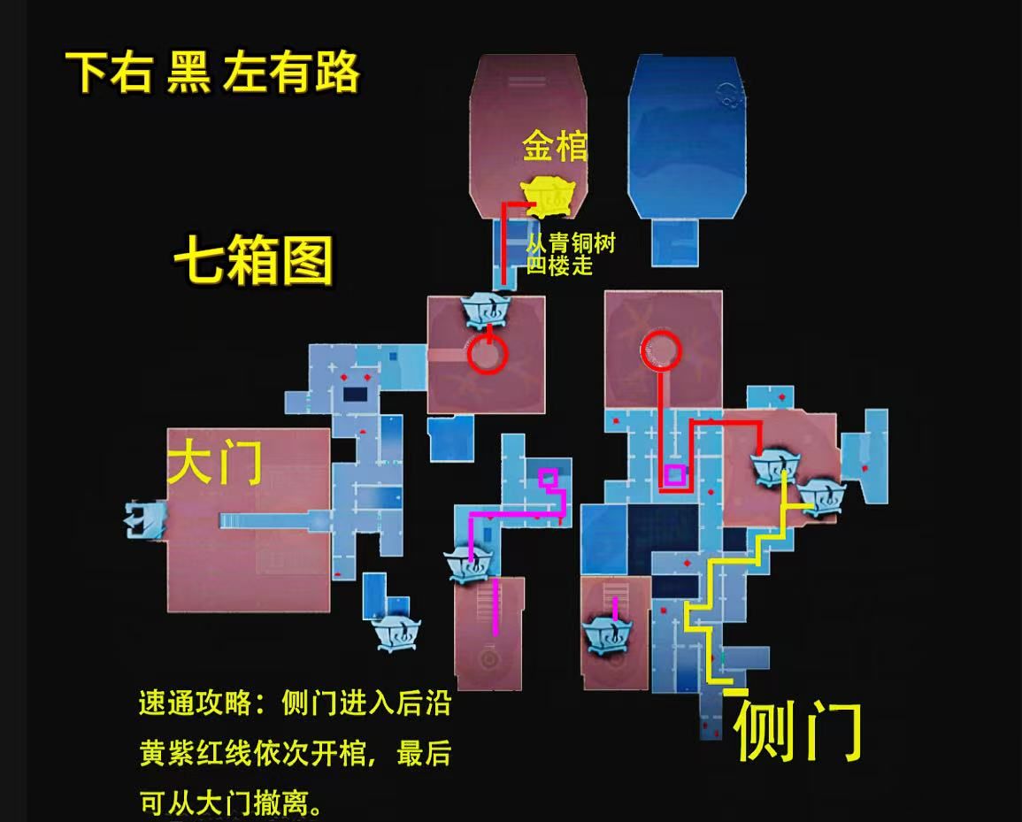 《超自然行动组》昆仑极限小抄大全