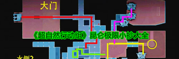 《超自然行动组》昆仑极限小抄大全