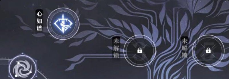 《大奉打更人》PVE技能搭配攻略