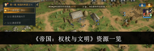 《帝国：权杖与文明》资源一览