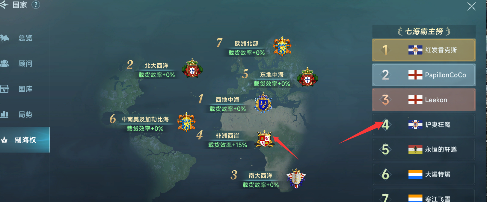 大航海时代传说七海争霸霸主和海域权关系