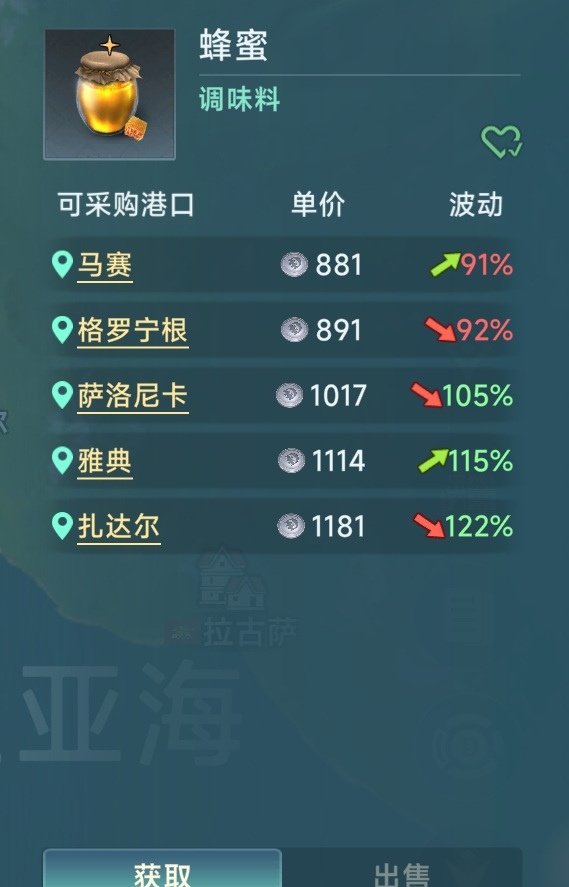 《大航海时代：传说》商业大亨玩法介绍