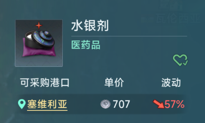 《大航海时代：传说》商业大亨玩法介绍