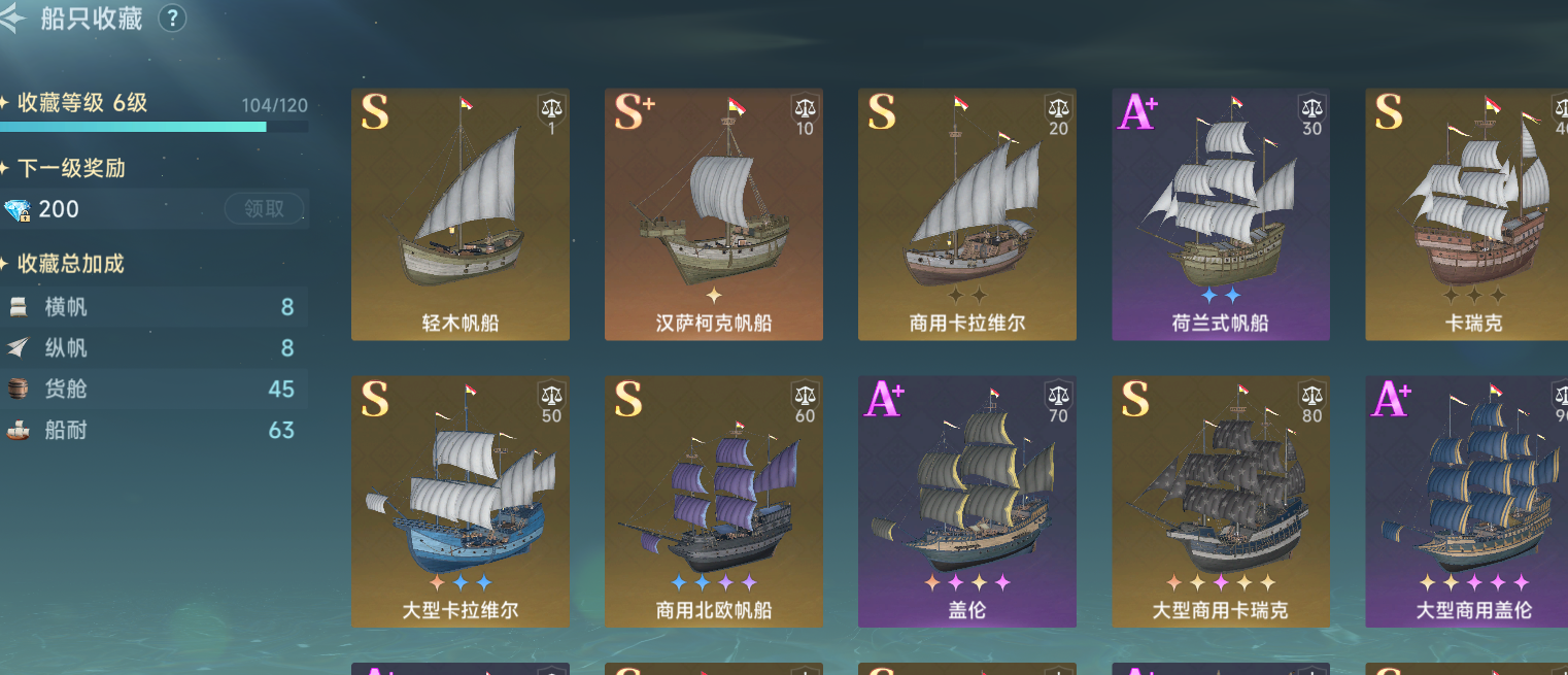 大航海时代传说中期进阶问题答案汇总