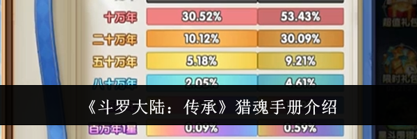 《斗罗大陆:传承》猎魂手册介绍