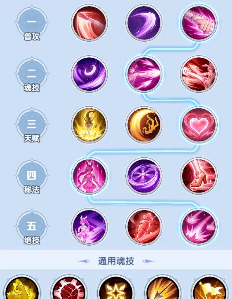 斗罗大陆：传承物理持续队玩法解析