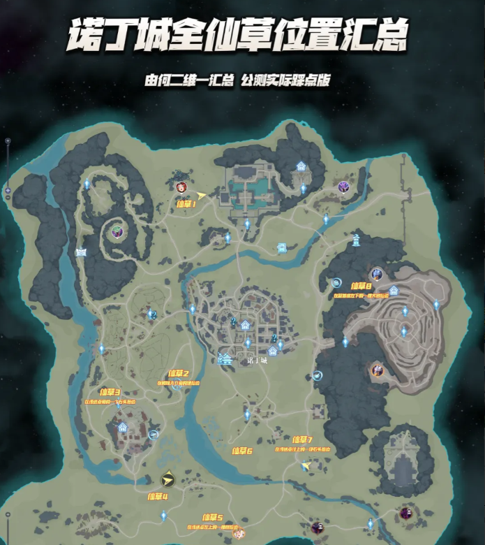 《斗罗大陆：猎魂世界》诺丁城仙草位置大全