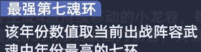 《斗罗大陆：猎魂世界》武魂真身系统全解析