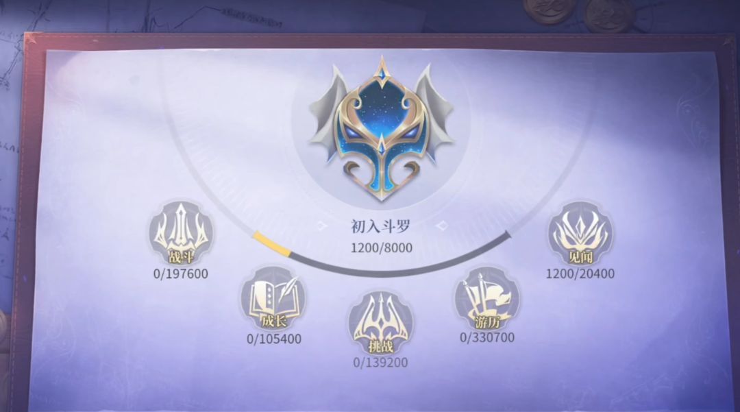 《斗罗大陆：诛邪传说》新手开荒阵容推荐