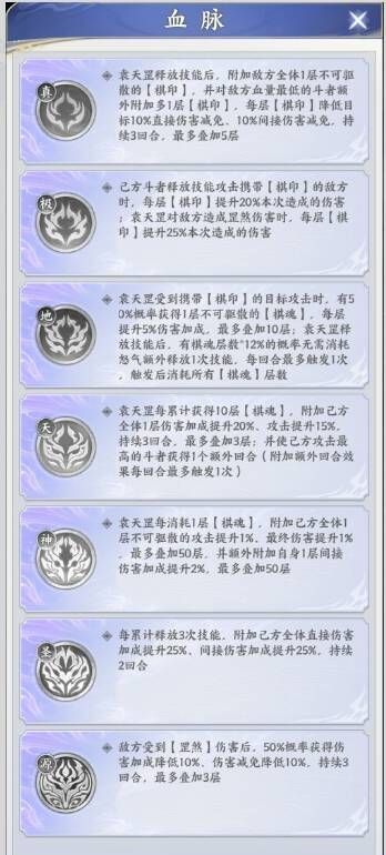 斗破苍穹传说袁天罡技能详解
