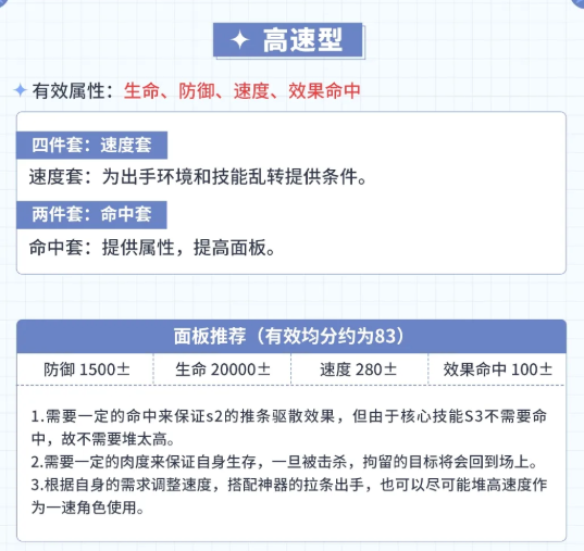 第七史诗芙米尔角色攻略