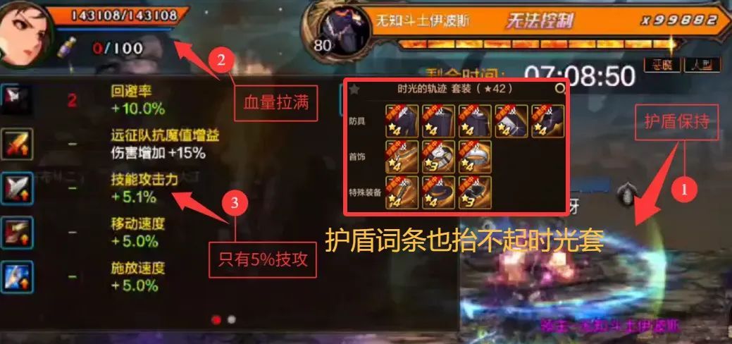 地下城与勇士：起源超凡套装强度排行榜