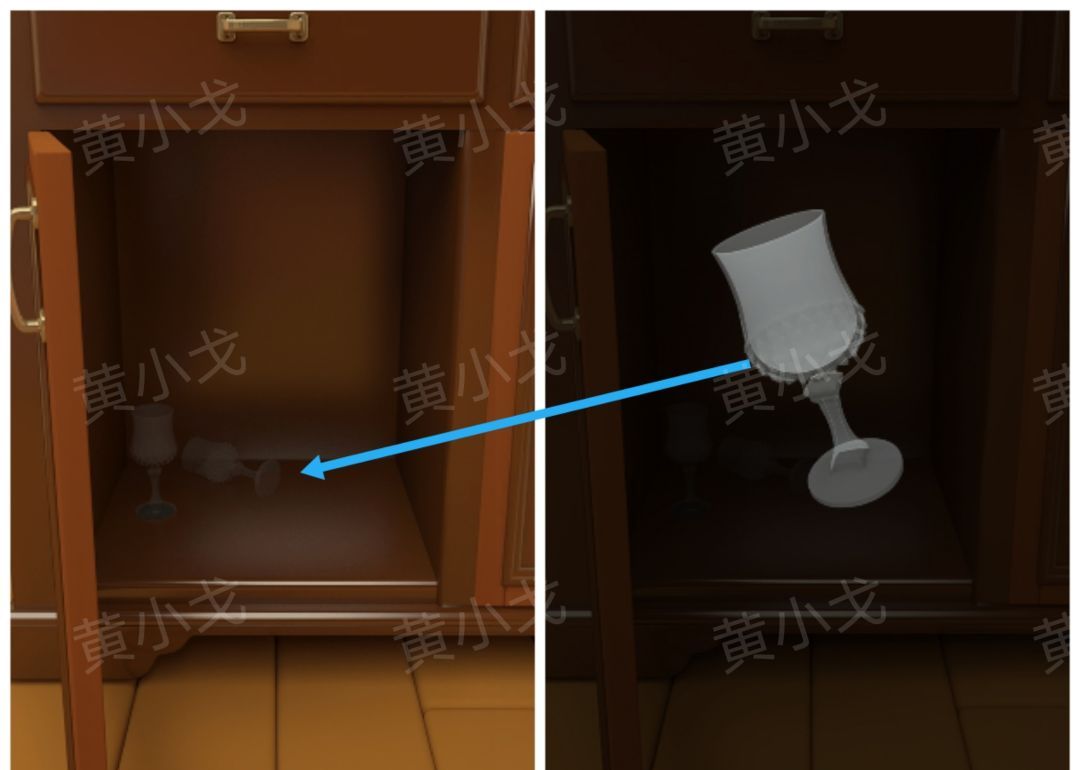 Escape Room：巨人国图文攻略（一）