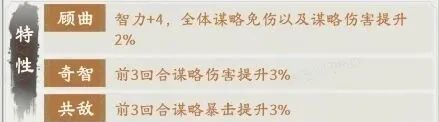 烽火望长安火烧弓阵容攻略
