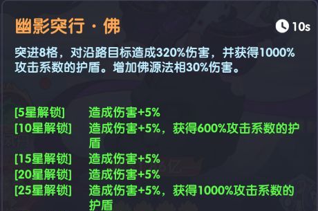 放开那妖怪六耳猕猴攻略
