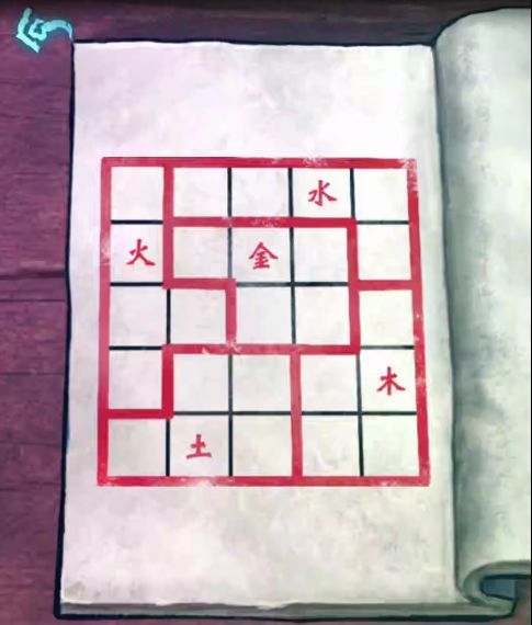 封门村完整版图文攻略