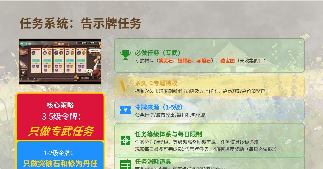 《功夫熊猫：神龙大侠》家园系统玩法介绍
