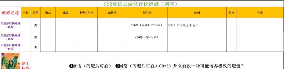 功夫熊猫:神龙大侠实用SSR英雄推荐