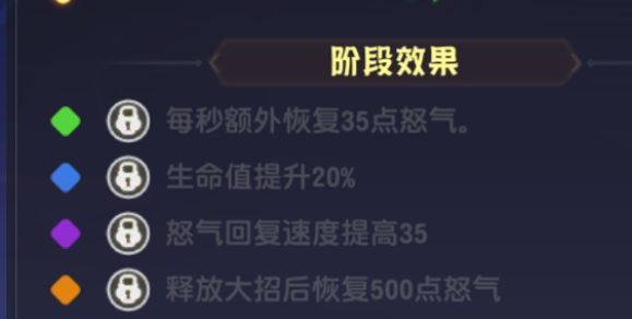 《功夫熊猫：神龙大侠》值得培养的4色辅助推荐