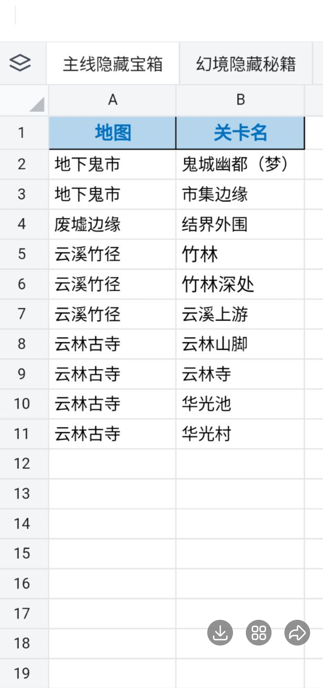《古今2：风起蓬莱》主线隐藏宝箱获取位置